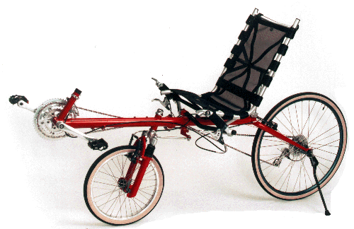 Haluzak horizon sales